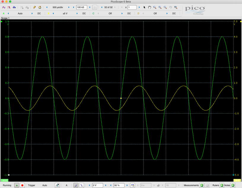 Oscilloscope graph from Picoscope shown displaying a fixed frequency